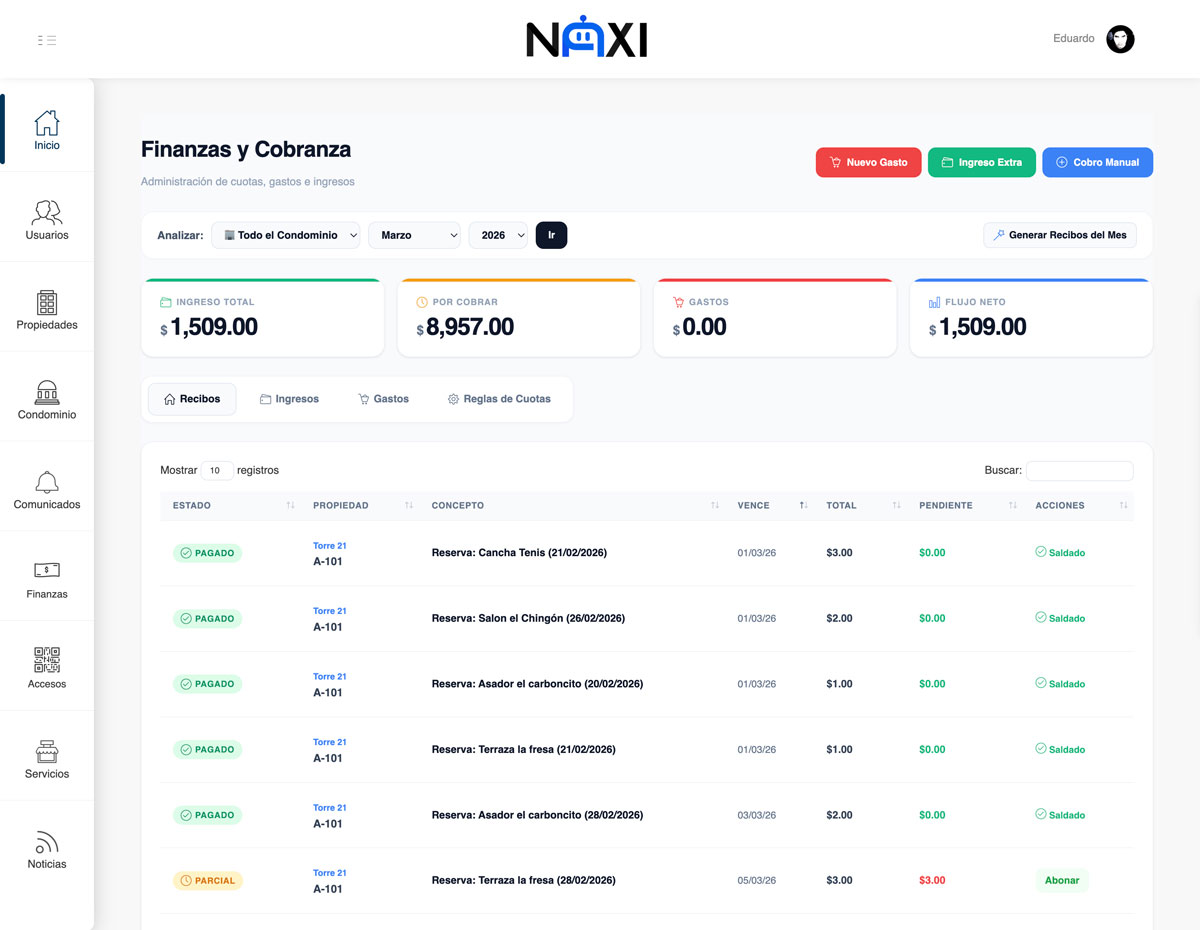 Panel Administrativo NAXI